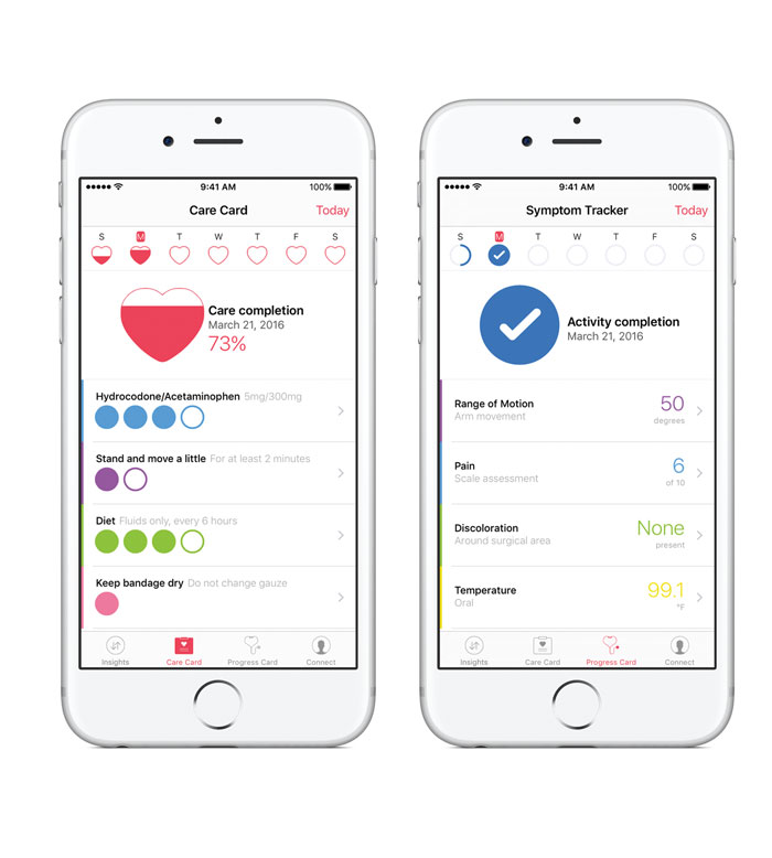 CareKit, app para ayudar a controlar la salud