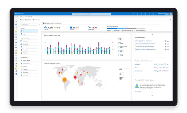 Microsoft Azure Sentinel