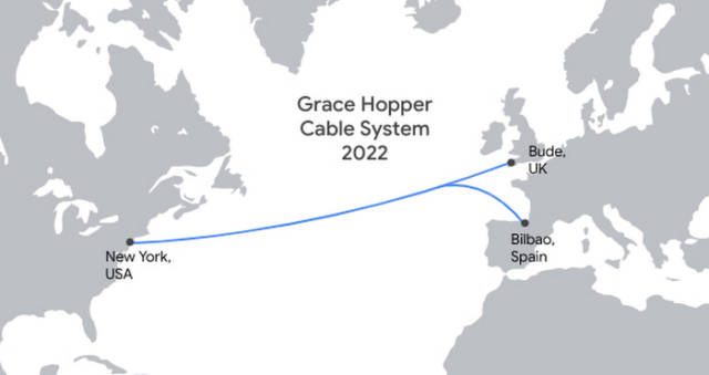 Cable submarino Grace Hopper
